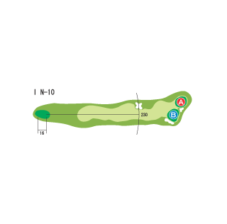 Hole 10 コースマップ