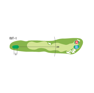 Hole 1 コースマップ