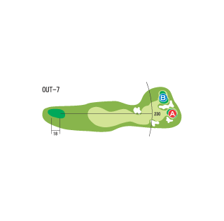 Hole 7 コースマップ